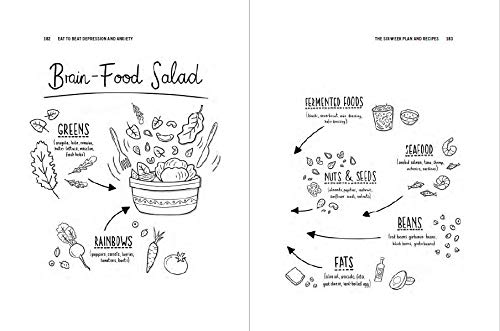 Eat to Beat Depression and Anxiety: How to Eat Your Way to Better Mental Health with Nutritional Psychiatry Techniques