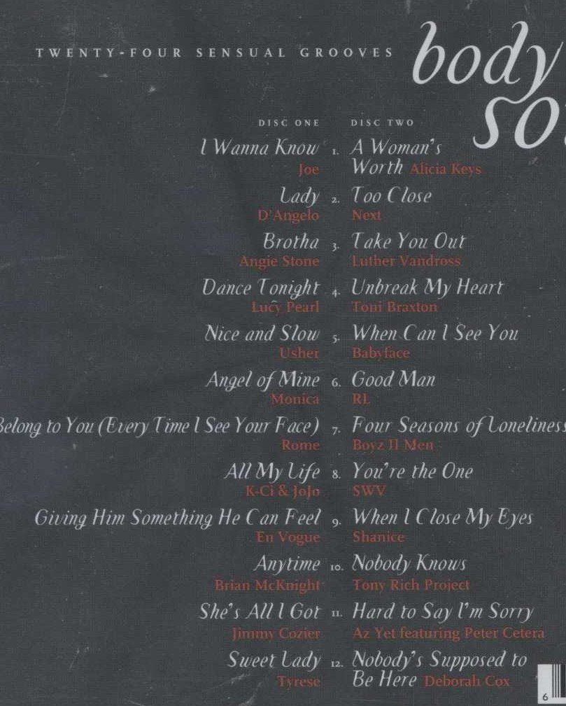 Body & Soul Absolute