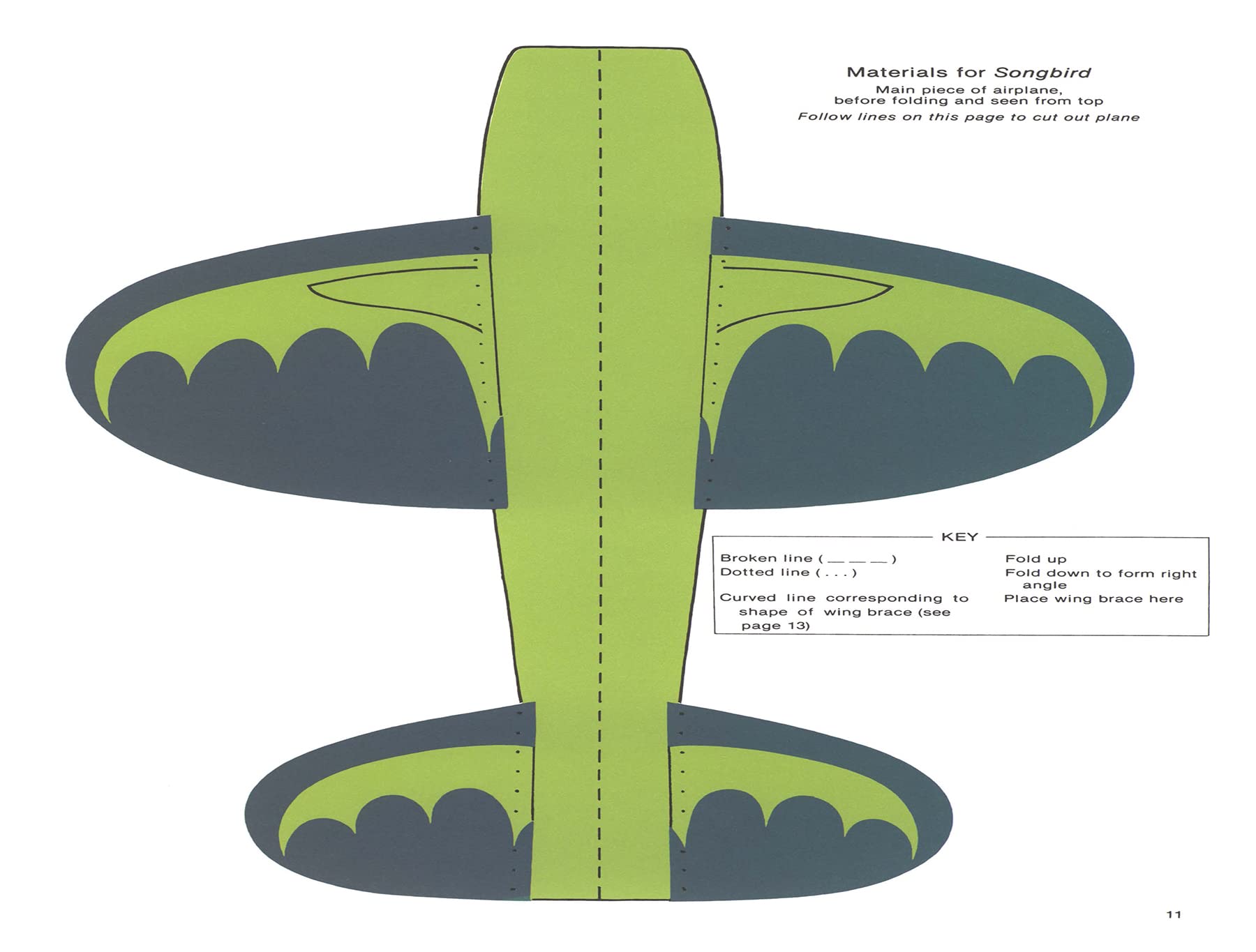 Cut & Assemble Paper Airplanes That Fly: 8 Models in Full Color (Dover Kids Activity Books)