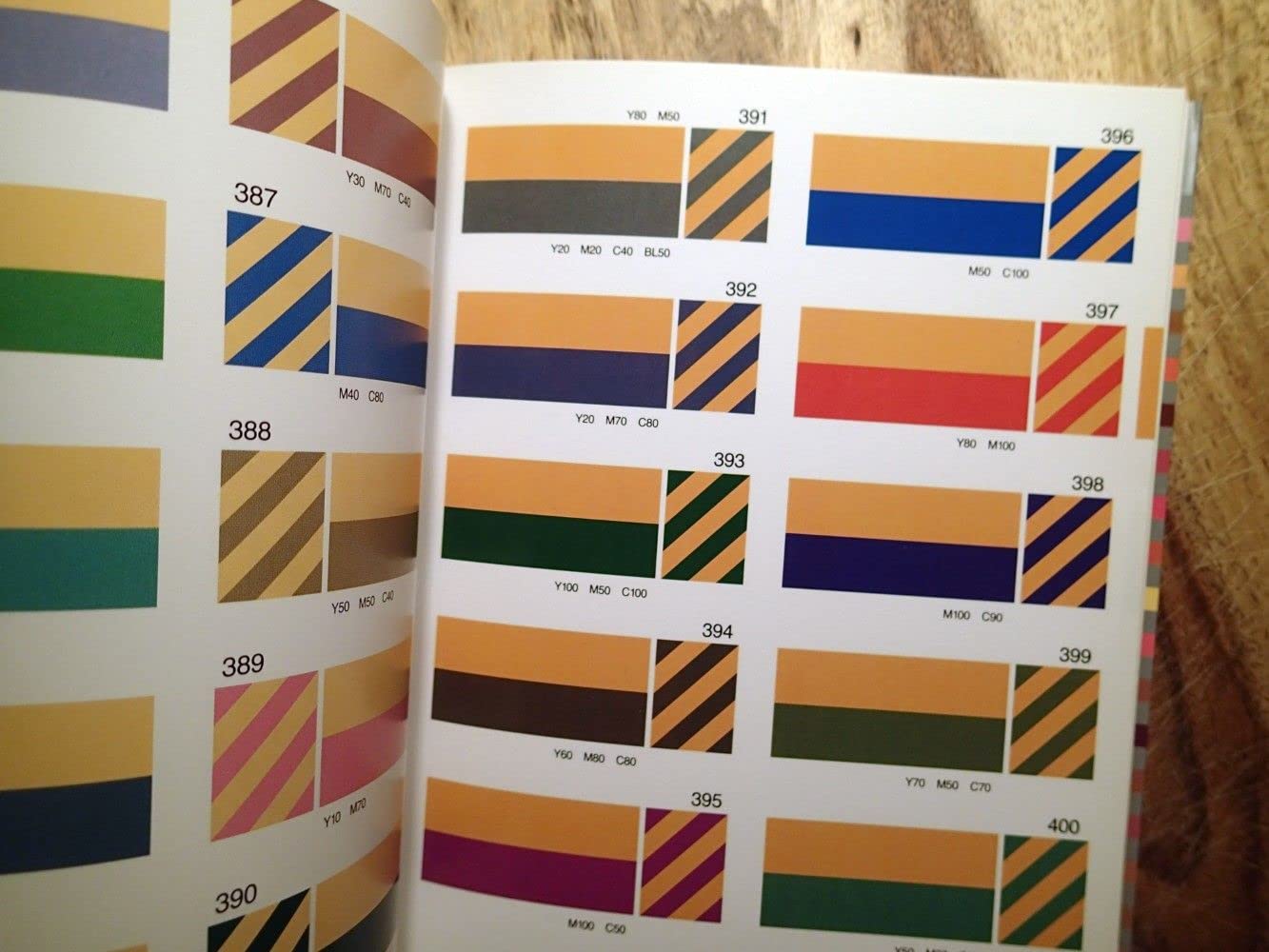 Designer's Guide to Color 1