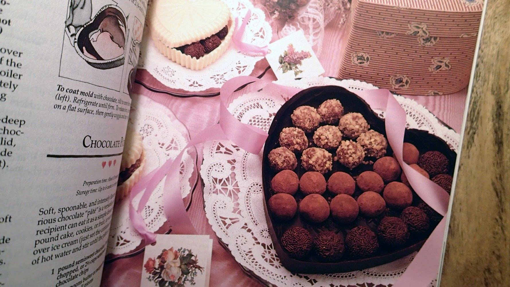 Gifts from Your Kitchen