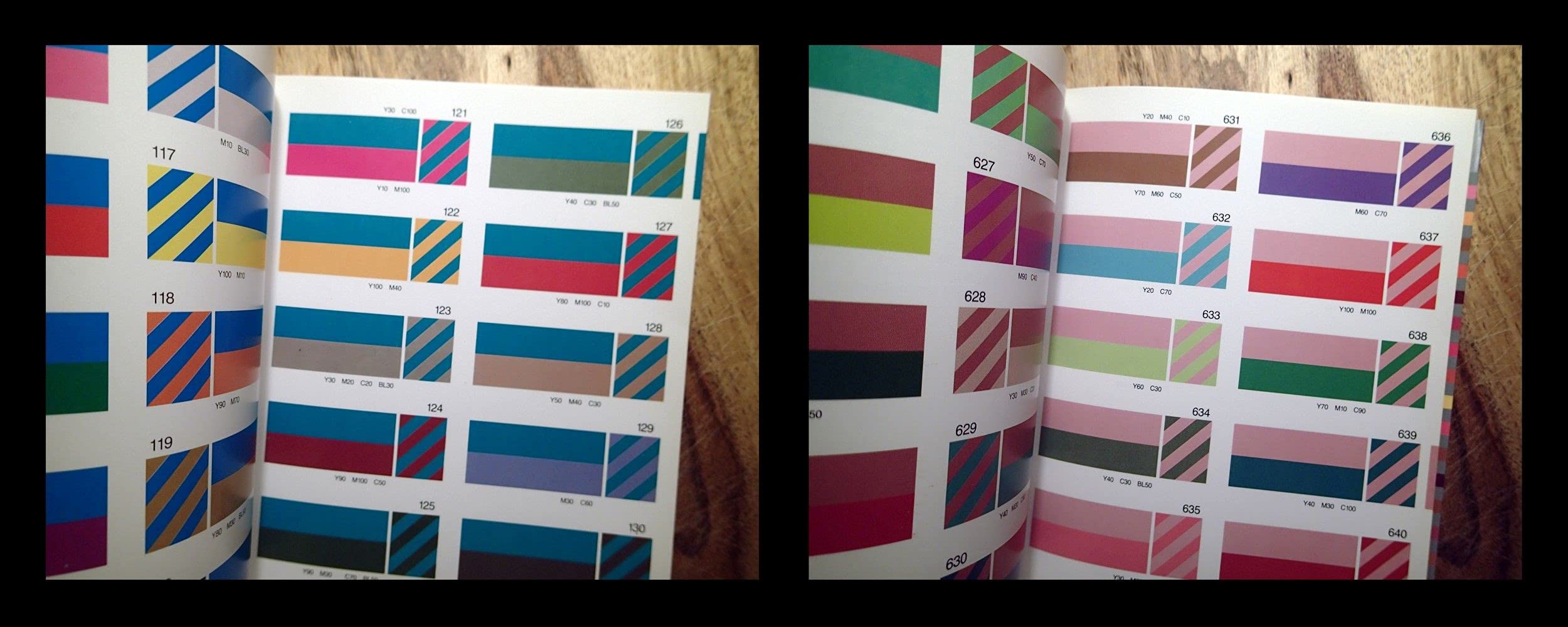 Designer's Guide to Color 1