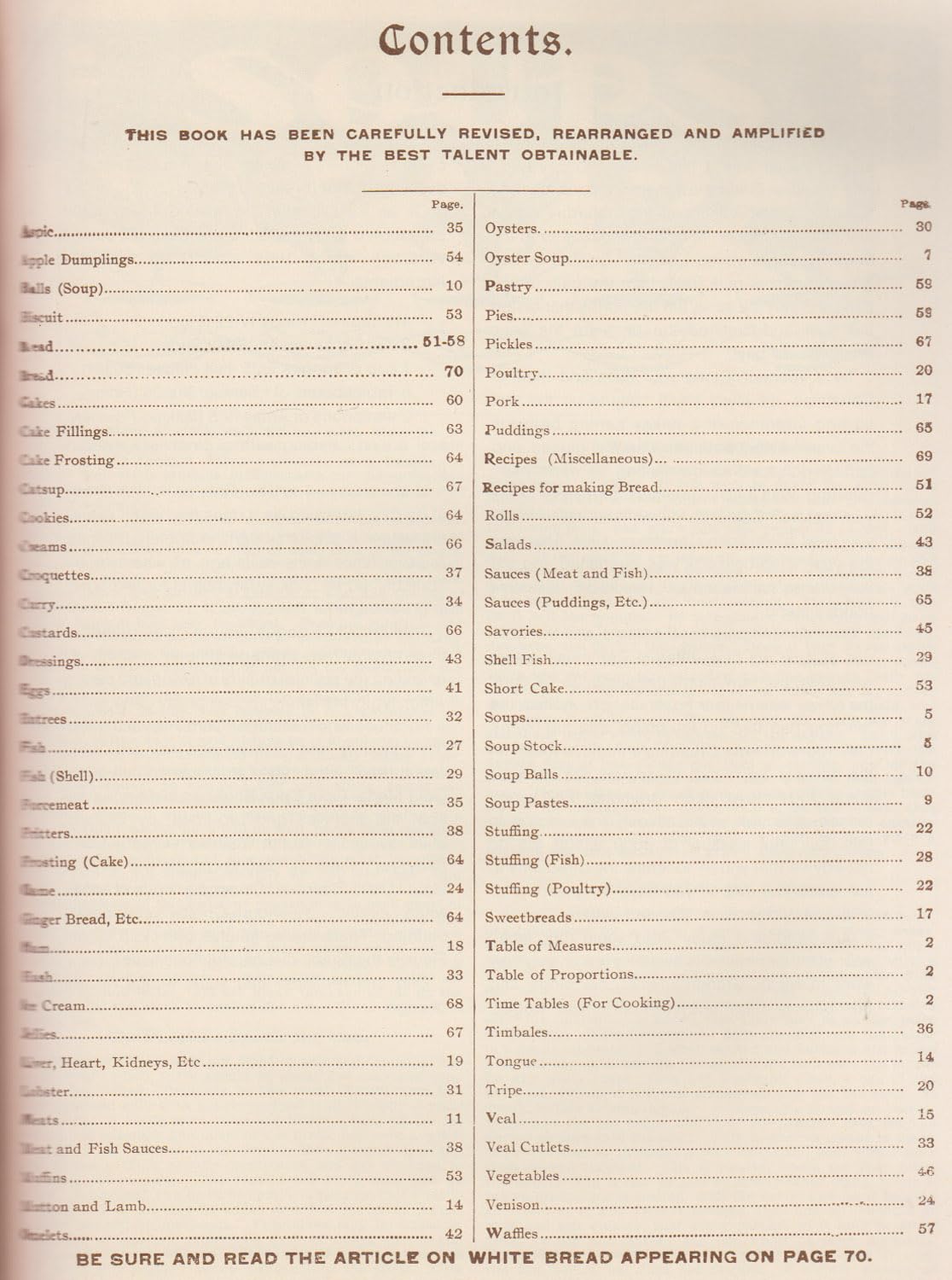 Gold Medal Flour Cook Book (Christmas 1904 Edition)