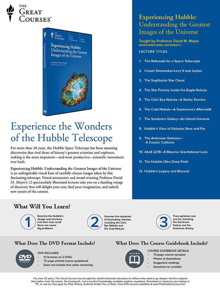Experiencing Hubble: Understanding the Greatest Images of the Universe