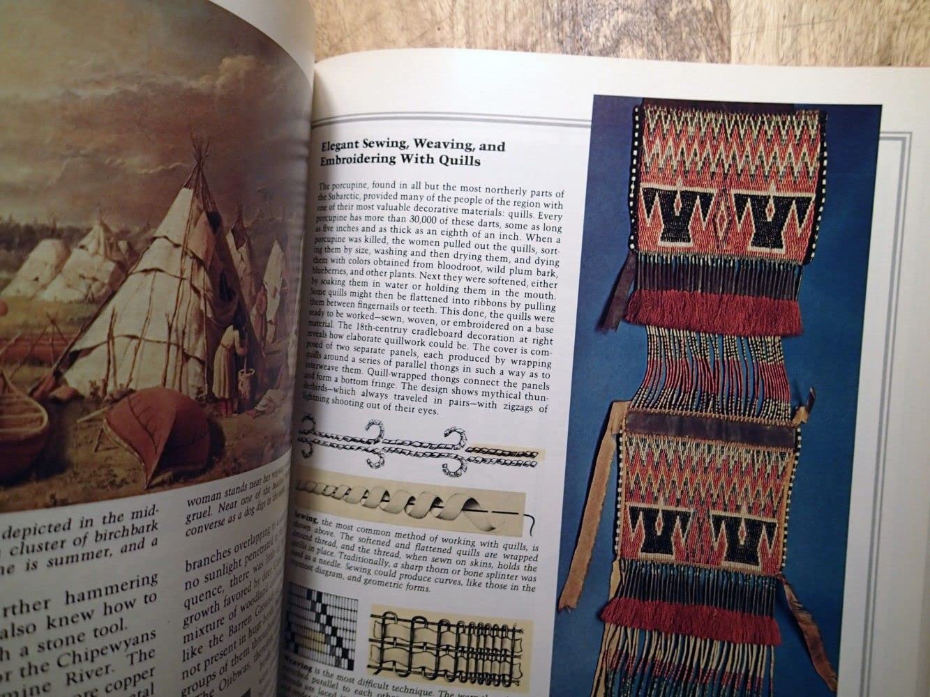 America's Fascinating Indian Heritage: The First Americans: Their Customs, Art, History and How They Lived