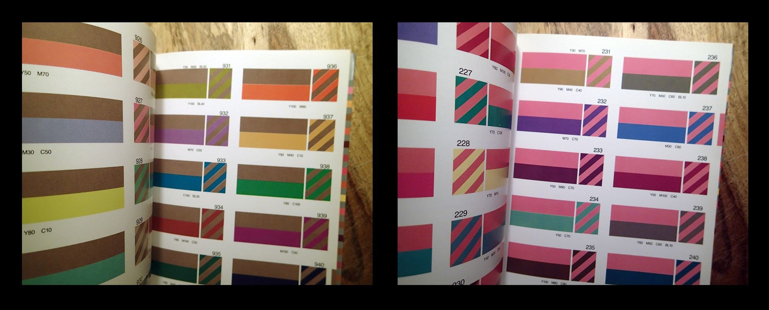 Designer's Guide to Color 1