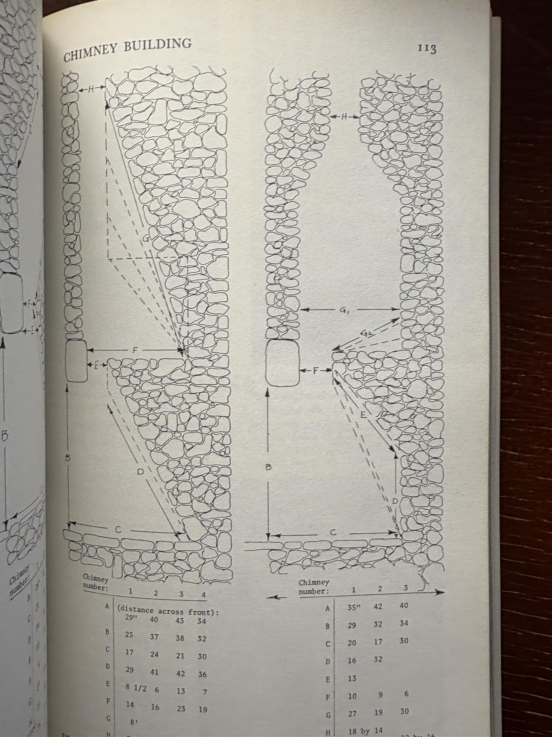 PT01