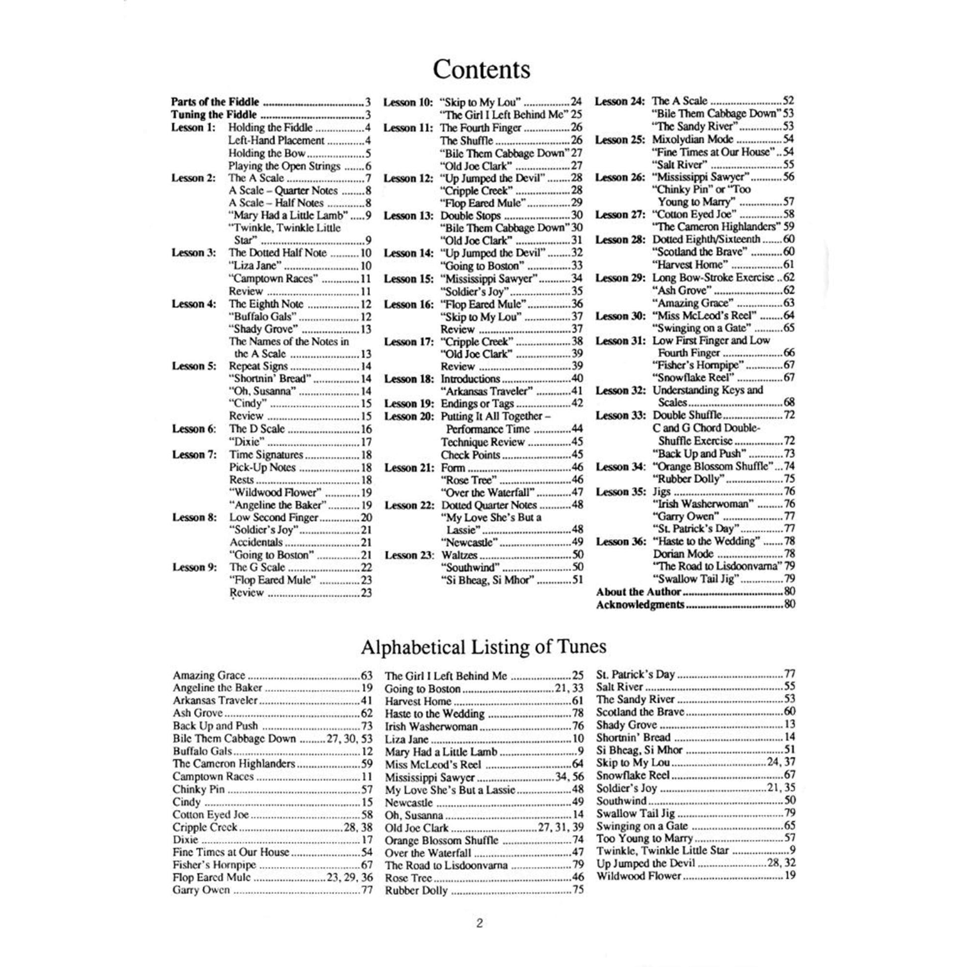 PT01