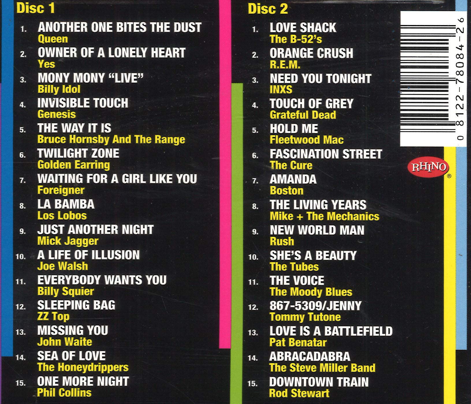 Billboard #1's: The 80's