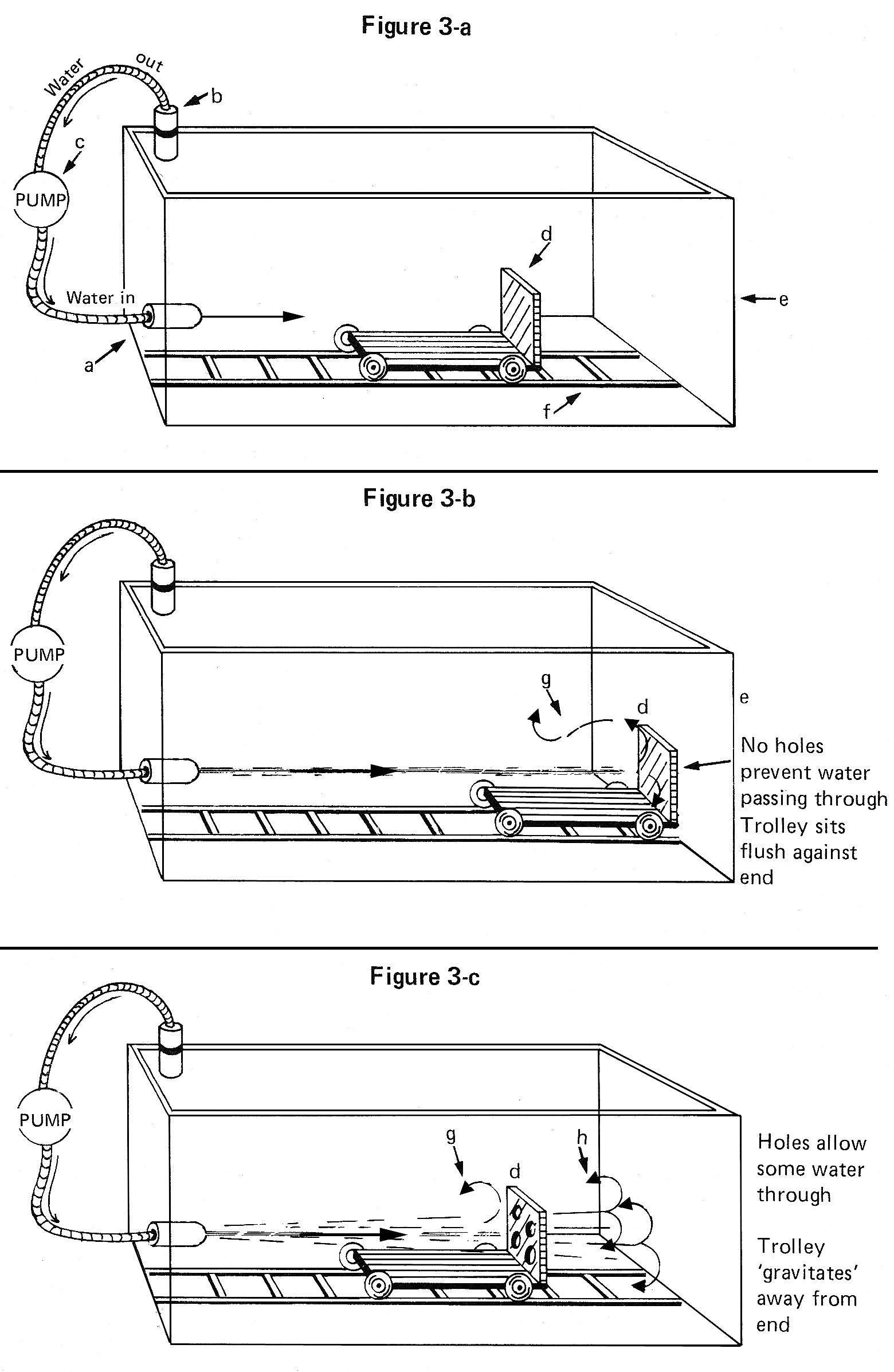 PT08