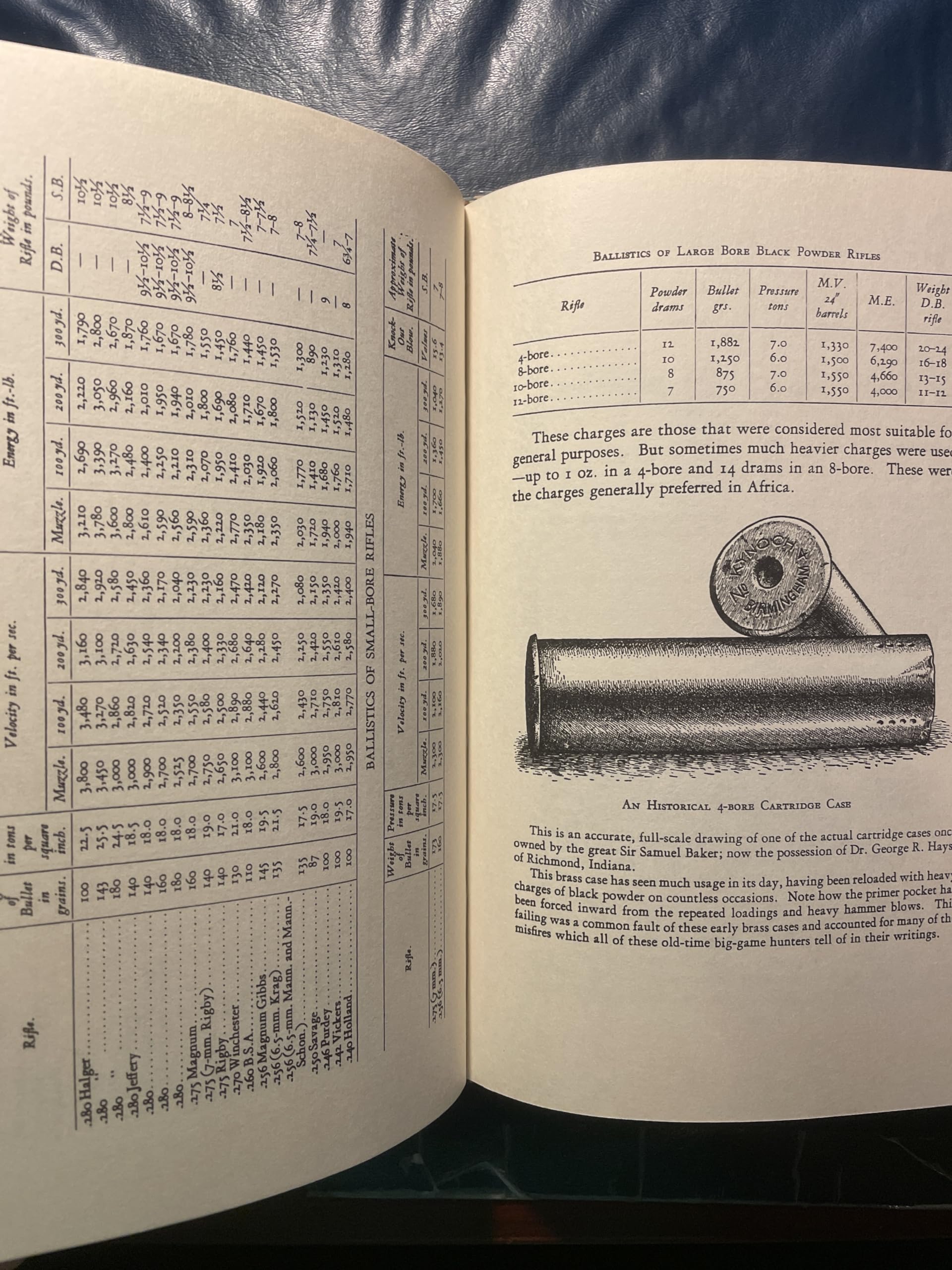 African Rifles and Cartridges