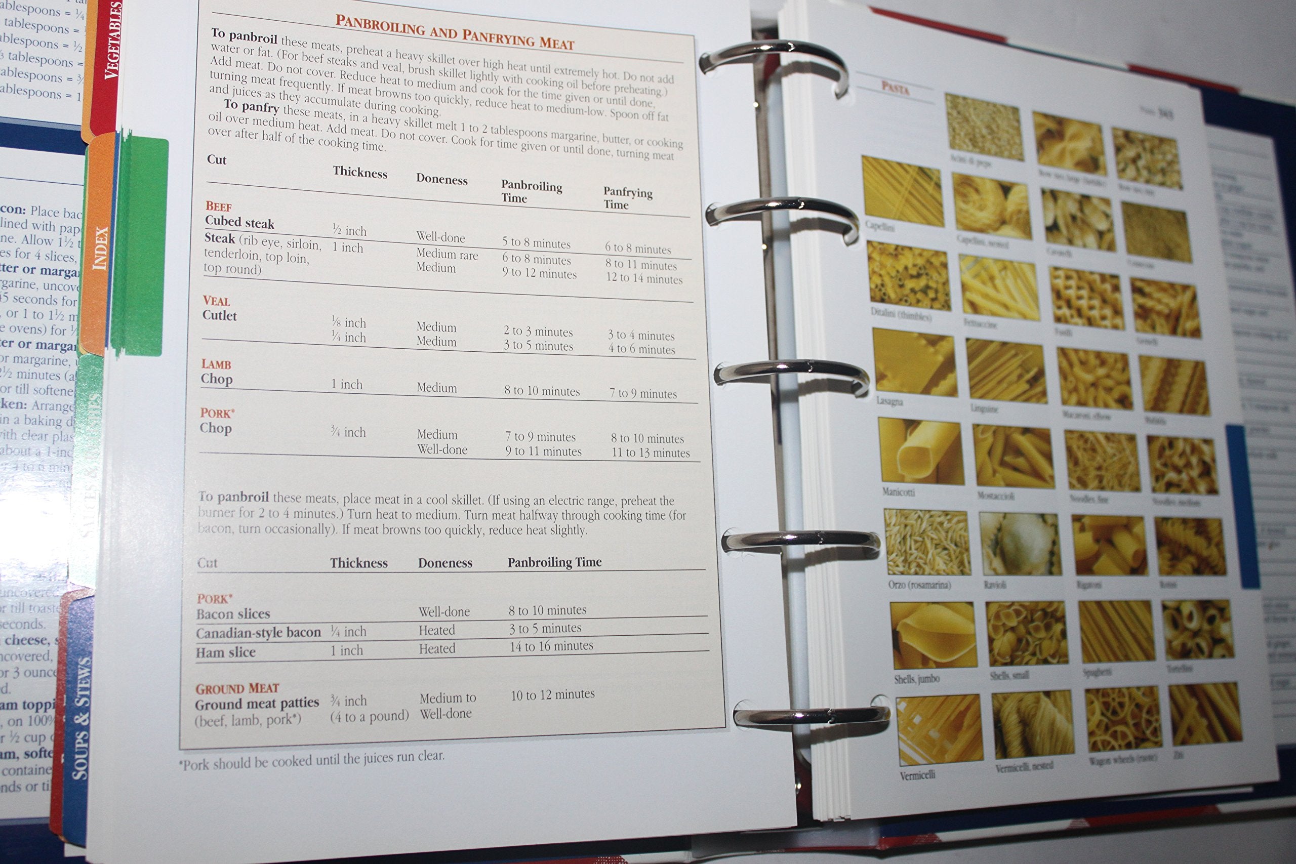 Better Homes and Gardens New Cook Book (Three Ring Binder Edition)