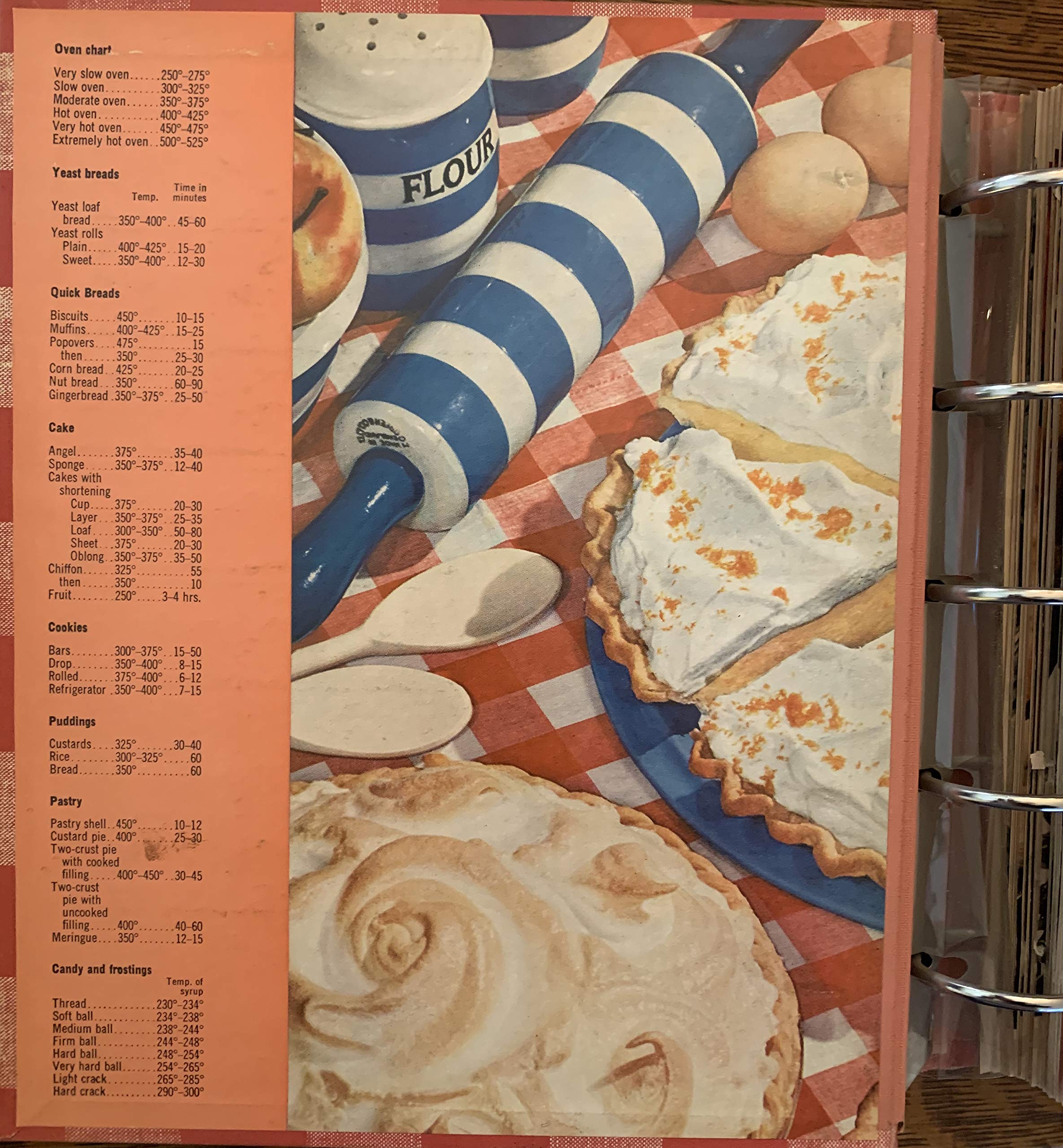 Better Homes & Gardens New Cook Book