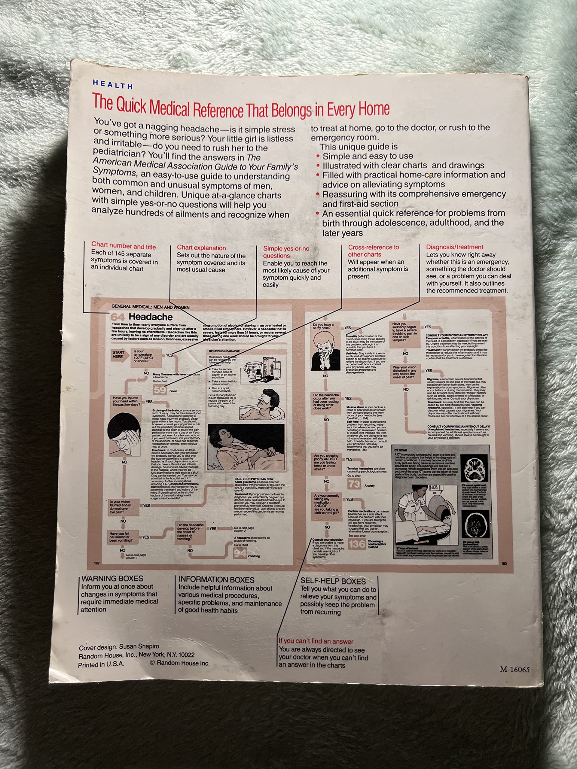American Medical Association Guide to Your Family's Symptoms