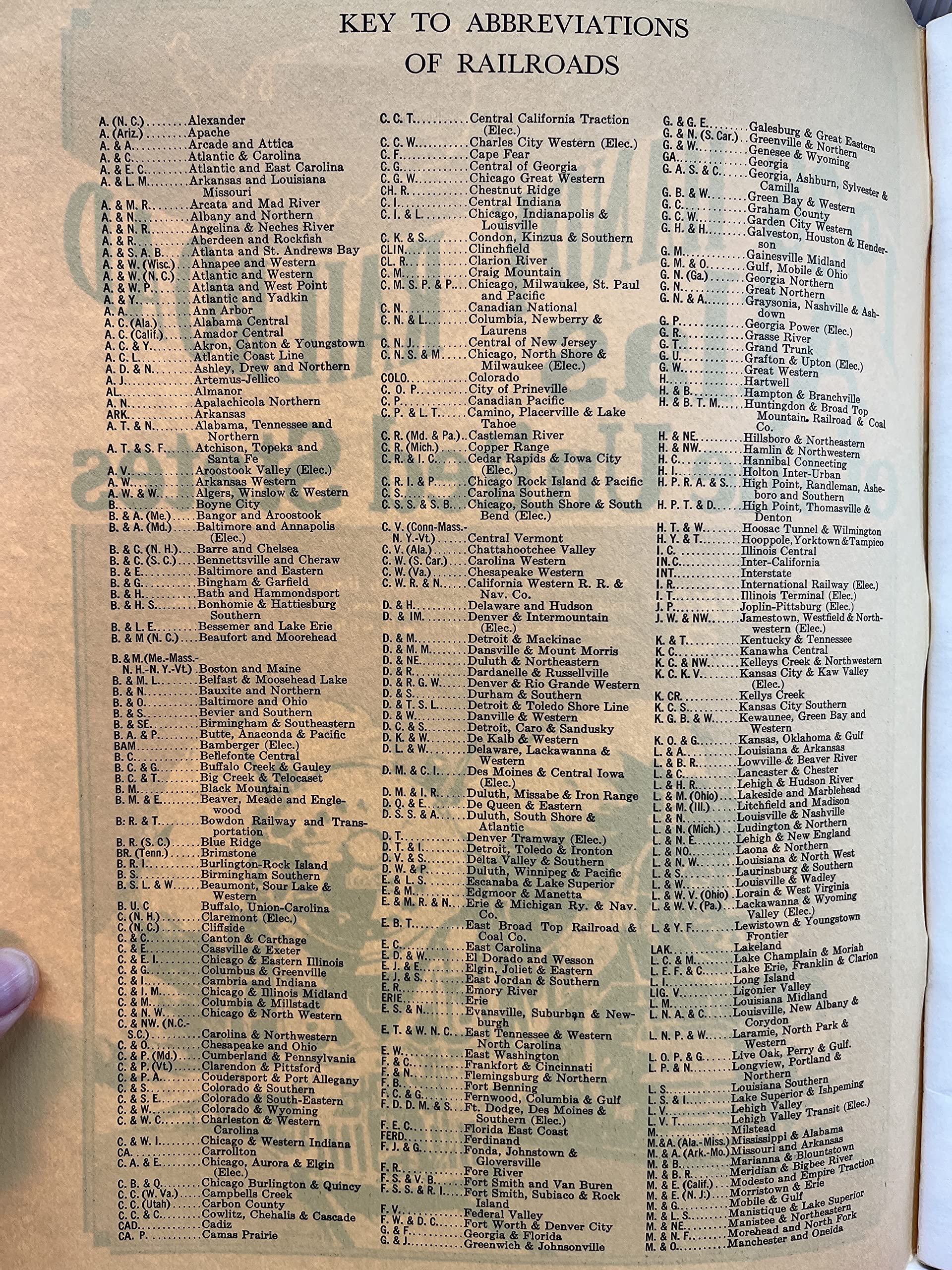 1928 Handy Railroad Atlas of the United States, Showing: All Rairoads and Interurban Lines with Their Names and Mileages, and Abbreviations.